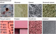 Эксплуатация алмазной коронки по камню Rothenberger High Speed Plus 26 мм
