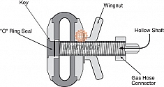 Конструкция алюминиевой заглушки для труб Huntingdon Fusion Techniques PSP3125